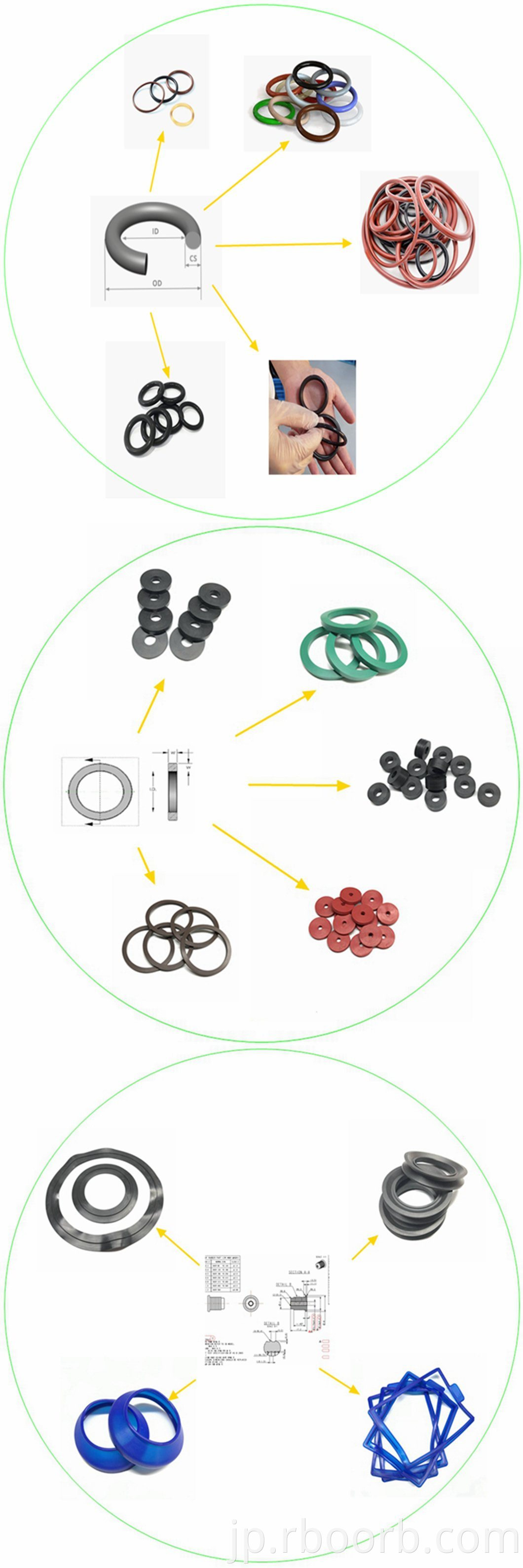 PTFE Coated wear-resisting customizable rubber seal O-rings